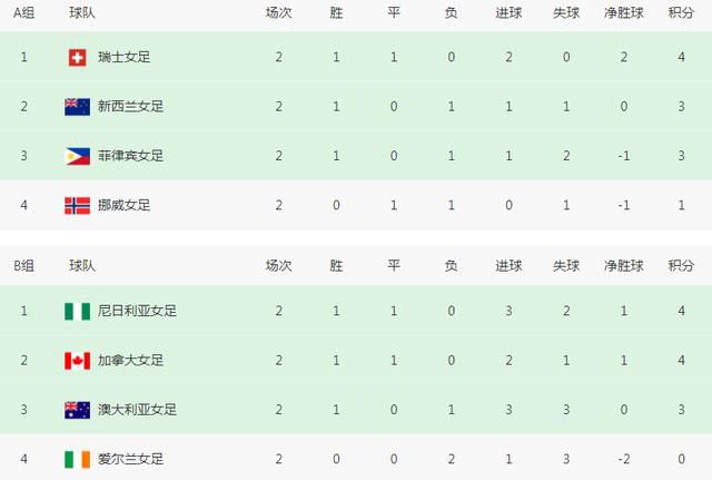 91资源在线视频